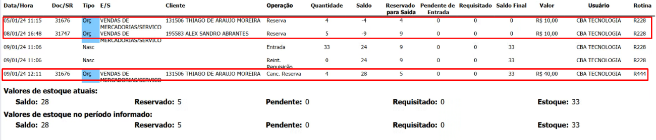 Uma imagem contendo Calendário
Descrição gerada automaticamente